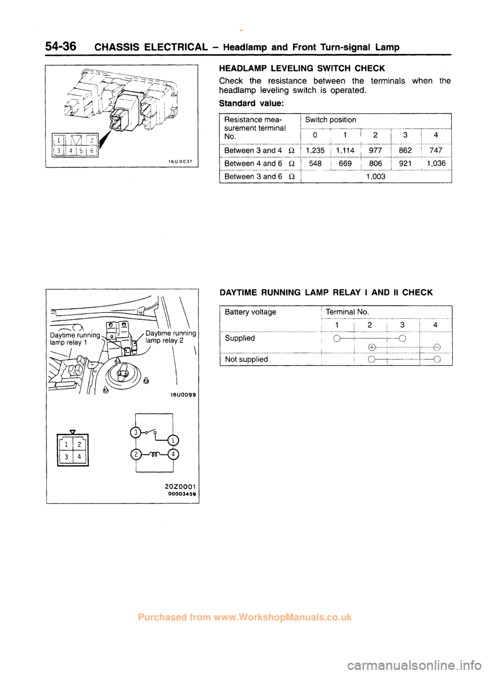 MITSUBISHI CARISMA 1995 Workshop Manual
www.WorkshopManuals.co.uk
Purchased from www.WorkshopManuals.co.uk MITSUBISHI CARISMA 1995 Workshop Manual
www.WorkshopManuals.co.uk
Purchased from www.WorkshopManuals.co.uk