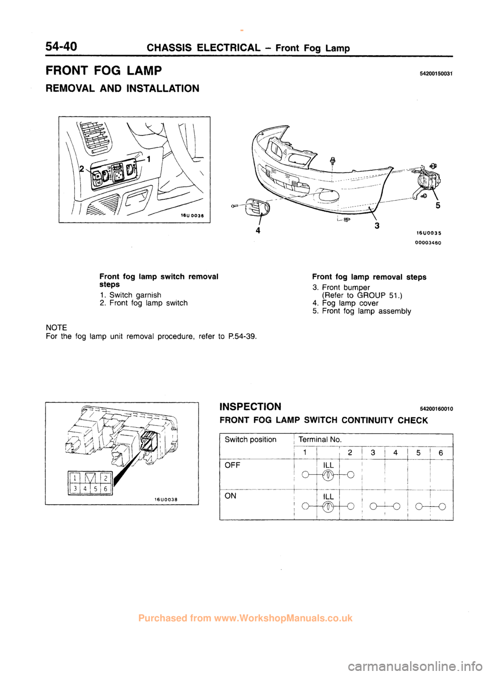 MITSUBISHI CARISMA 1995 Workshop Manual
www.WorkshopManuals.co.uk
Purchased from www.WorkshopManuals.co.uk MITSUBISHI CARISMA 1995 Workshop Manual
www.WorkshopManuals.co.uk
Purchased from www.WorkshopManuals.co.uk