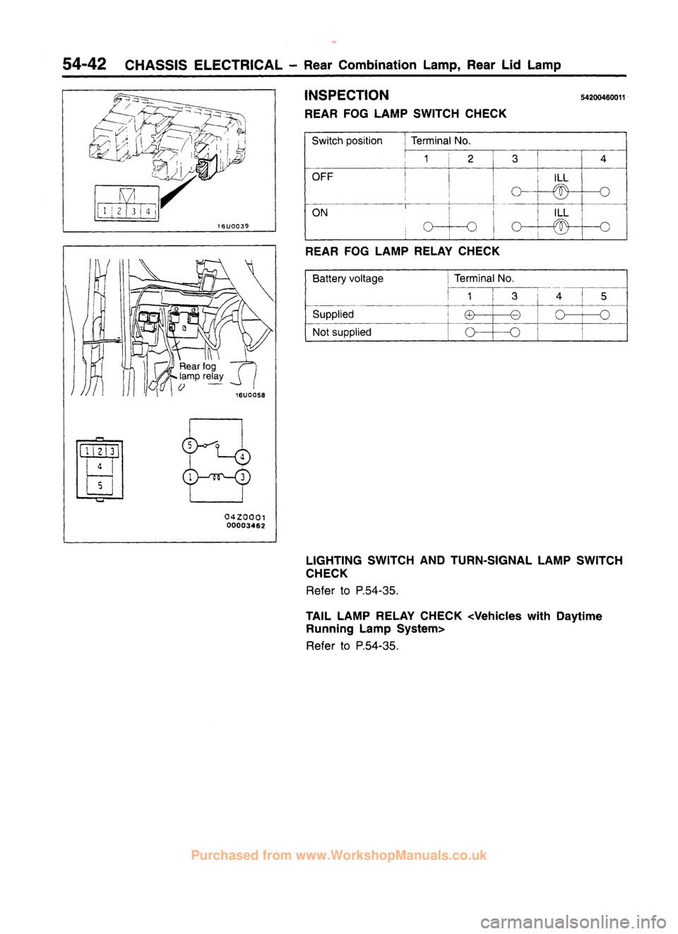 MITSUBISHI CARISMA 1995 Workshop Manual
www.WorkshopManuals.co.uk
Purchased from www.WorkshopManuals.co.uk MITSUBISHI CARISMA 1995 Workshop Manual
www.WorkshopManuals.co.uk
Purchased from www.WorkshopManuals.co.uk