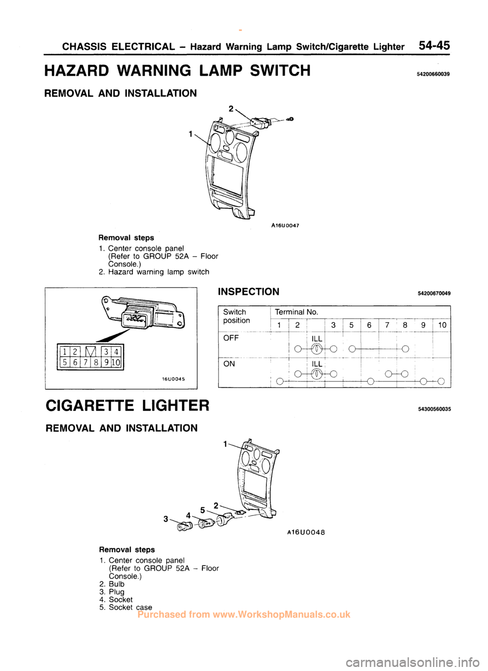 MITSUBISHI CARISMA 1995 Workshop Manual
www.WorkshopManuals.co.uk
Purchased from www.WorkshopManuals.co.uk MITSUBISHI CARISMA 1995 Workshop Manual
www.WorkshopManuals.co.uk
Purchased from www.WorkshopManuals.co.uk