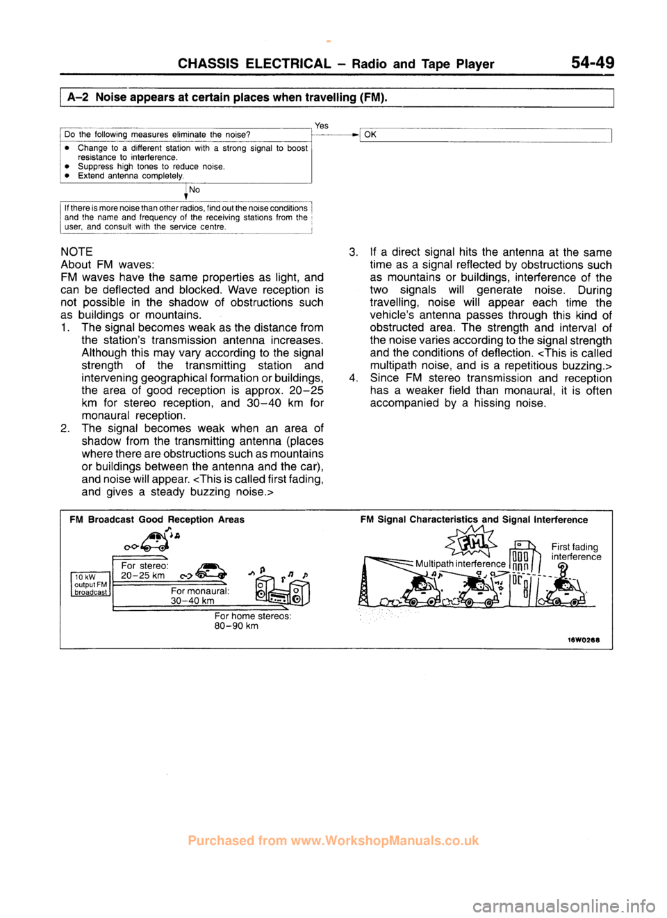 MITSUBISHI CARISMA 1995 Workshop Manual
www.WorkshopManuals.co.uk
Purchased from www.WorkshopManuals.co.uk MITSUBISHI CARISMA 1995 Workshop Manual
www.WorkshopManuals.co.uk
Purchased from www.WorkshopManuals.co.uk