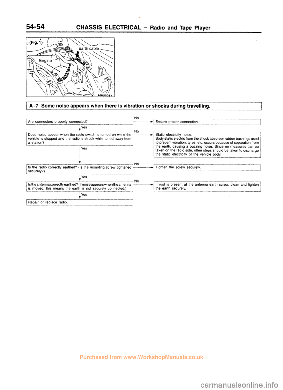 MITSUBISHI CARISMA 1995 Workshop Manual
www.WorkshopManuals.co.uk
Purchased from www.WorkshopManuals.co.uk MITSUBISHI CARISMA 1995 Workshop Manual
www.WorkshopManuals.co.uk
Purchased from www.WorkshopManuals.co.uk