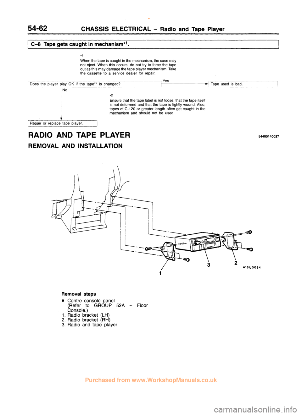 MITSUBISHI CARISMA 1995 Workshop Manual
www.WorkshopManuals.co.uk
Purchased from www.WorkshopManuals.co.uk MITSUBISHI CARISMA 1995 Workshop Manual
www.WorkshopManuals.co.uk
Purchased from www.WorkshopManuals.co.uk
