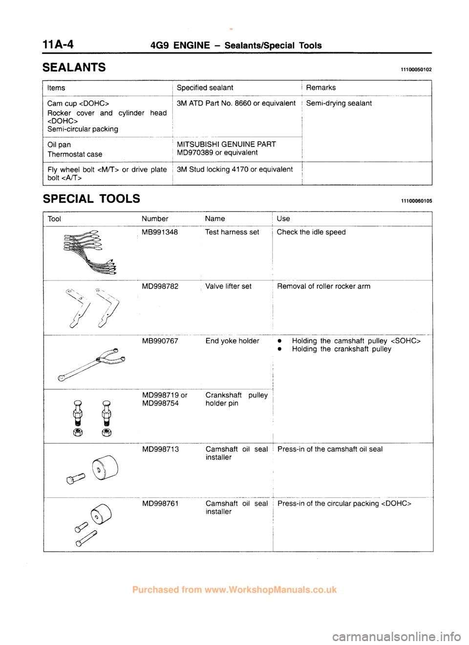 MITSUBISHI CARISMA 1995 Workshop Manual
www.WorkshopManuals.co.uk
Purchased from www.WorkshopManuals.co.uk MITSUBISHI CARISMA 1995 Workshop Manual
www.WorkshopManuals.co.uk
Purchased from www.WorkshopManuals.co.uk