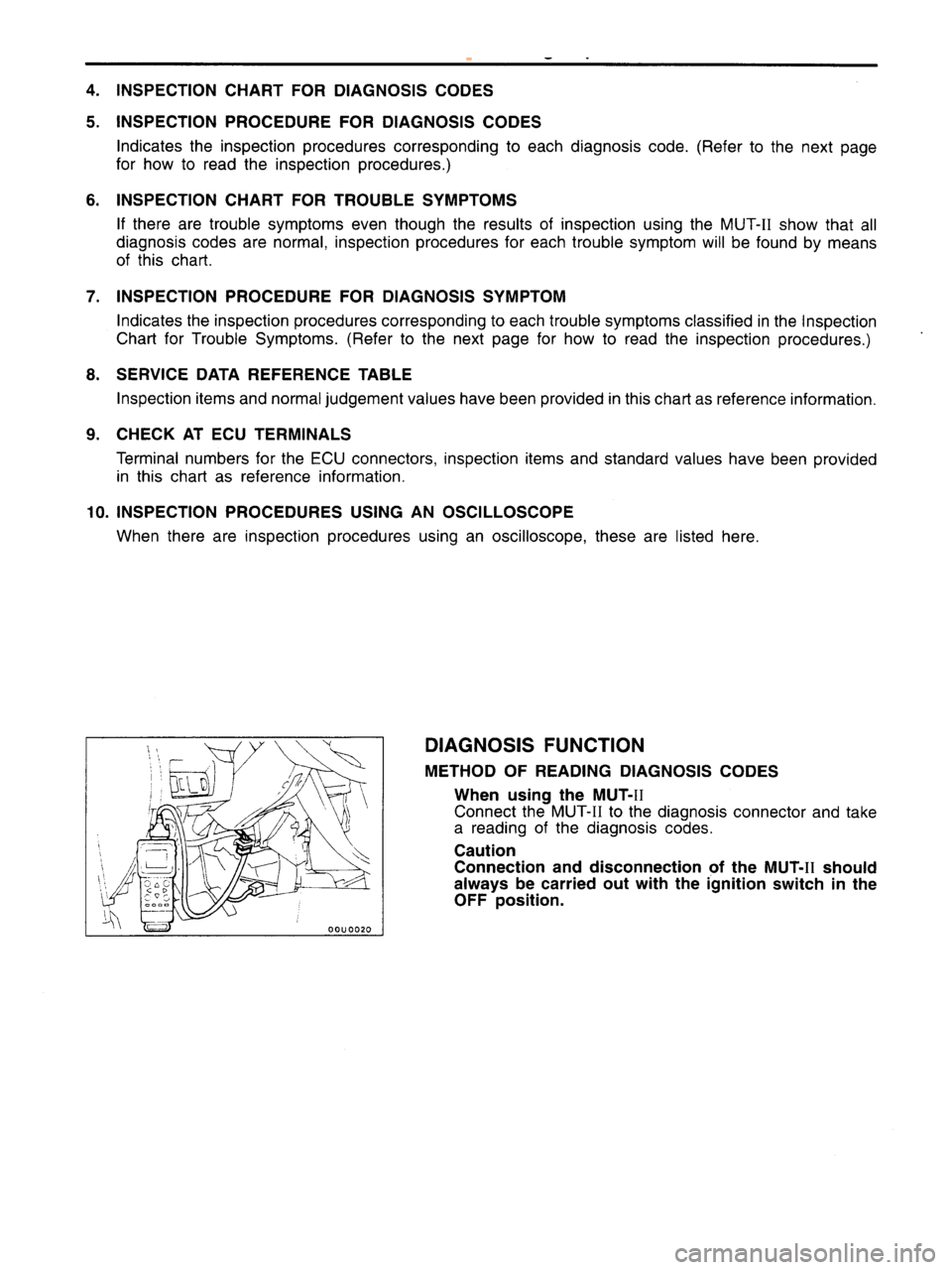 MITSUBISHI CARISMA 1995  Workshop Manual 
 
www.WorkshopManuals.co.uk

 
Purchased from www.WorkshopManuals.co.uk 