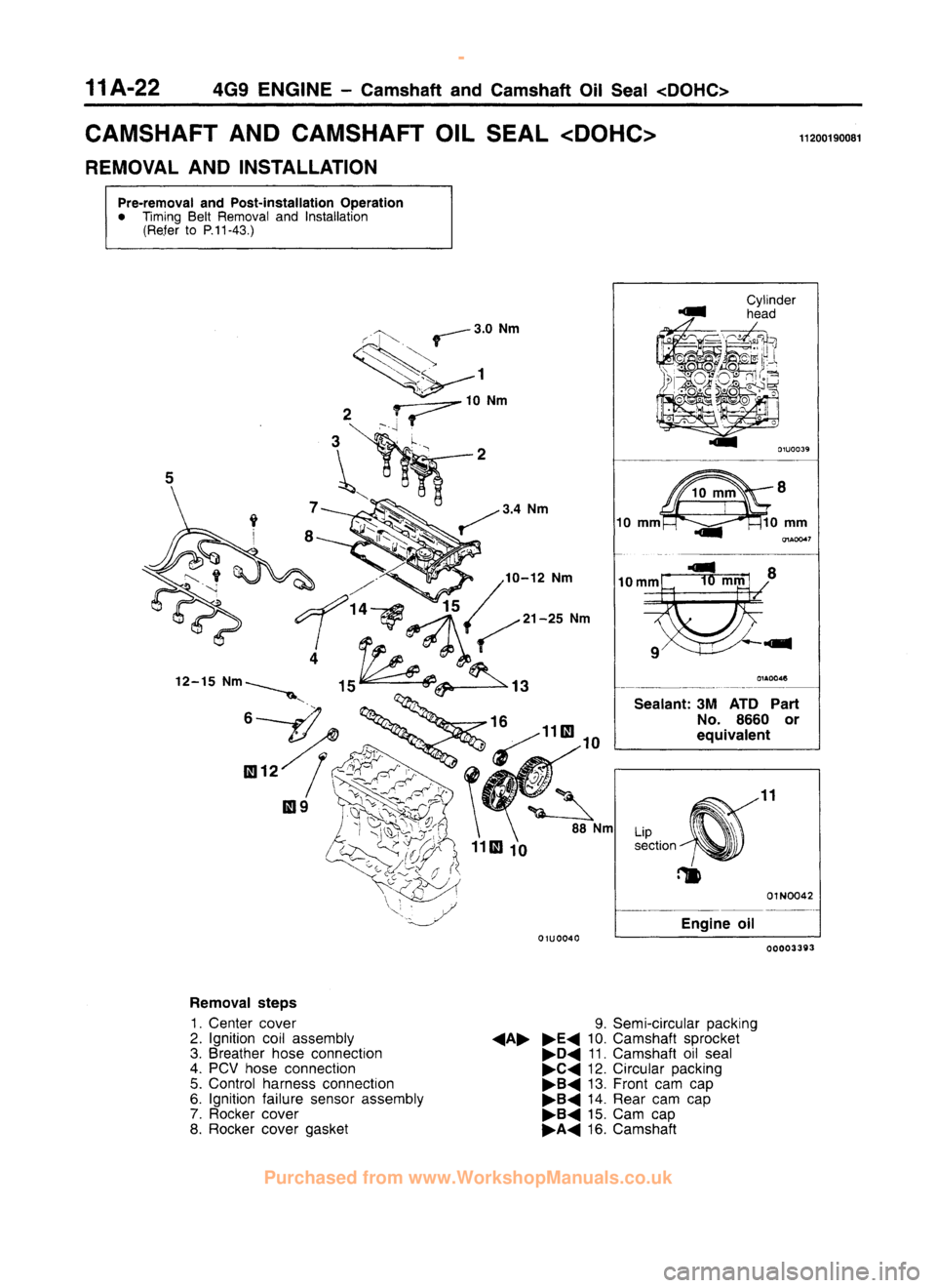MITSUBISHI CARISMA 1995  Workshop Manual 
 
www.WorkshopManuals.co.uk

 
Purchased from www.WorkshopManuals.co.uk 