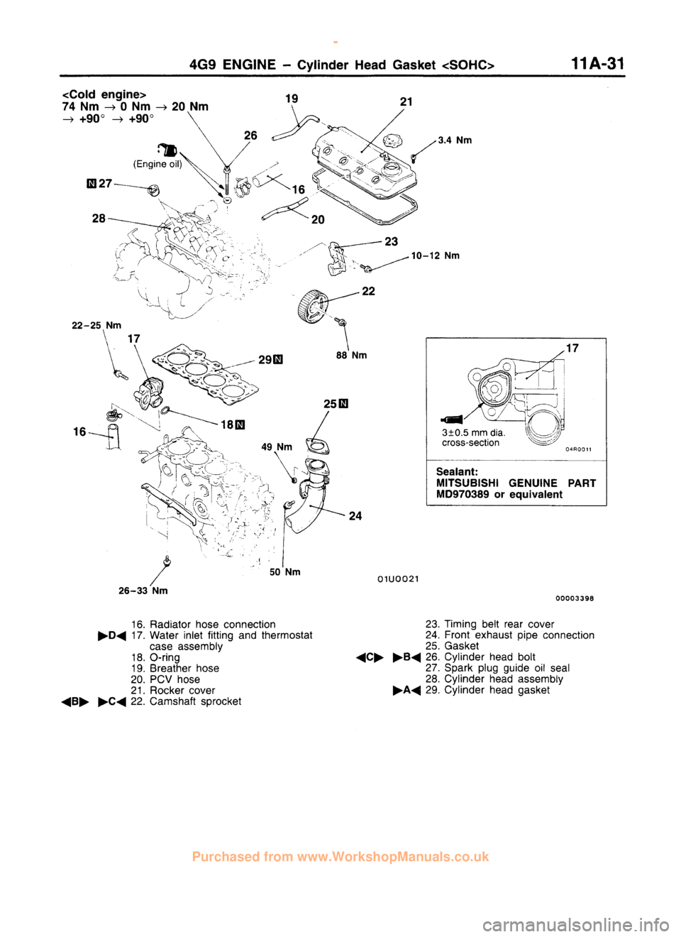 MITSUBISHI CARISMA 1995 Workshop Manual
www.WorkshopManuals.co.uk
Purchased from www.WorkshopManuals.co.uk MITSUBISHI CARISMA 1995 Workshop Manual
www.WorkshopManuals.co.uk
Purchased from www.WorkshopManuals.co.uk