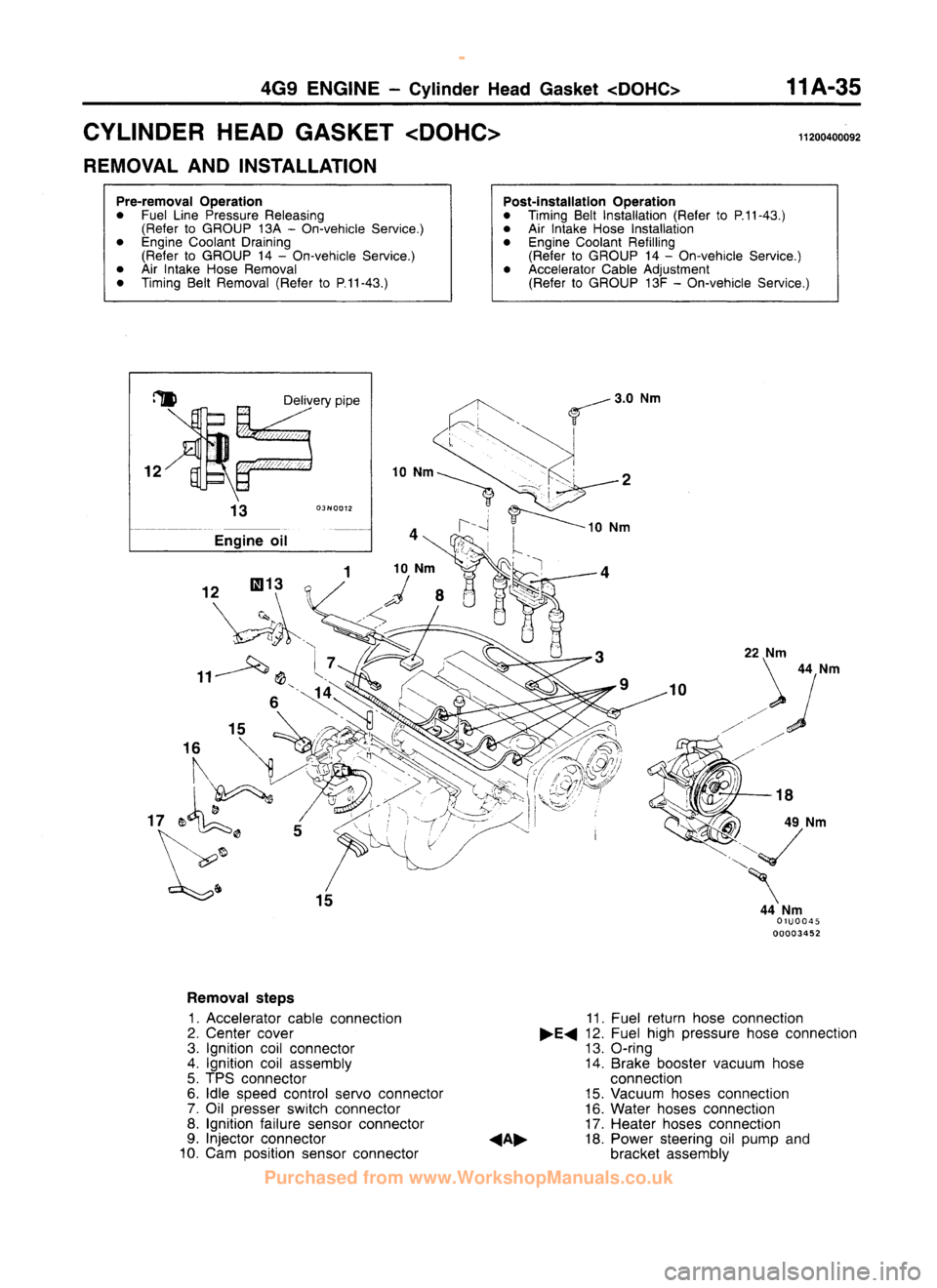 MITSUBISHI CARISMA 1995 Workshop Manual
www.WorkshopManuals.co.uk
Purchased from www.WorkshopManuals.co.uk MITSUBISHI CARISMA 1995 Workshop Manual
www.WorkshopManuals.co.uk
Purchased from www.WorkshopManuals.co.uk