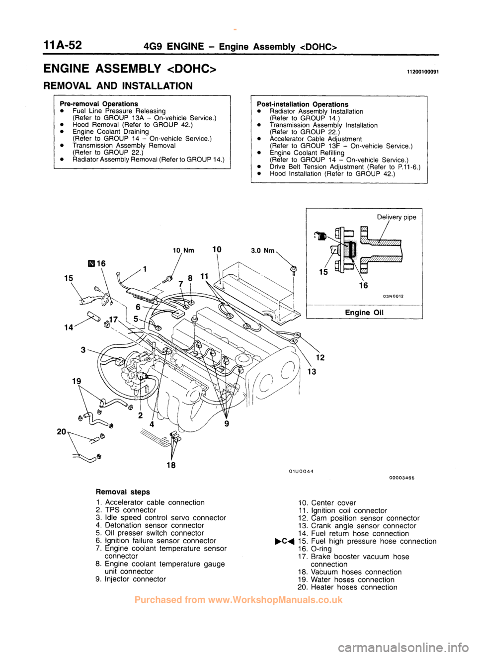 MITSUBISHI CARISMA 1995  Workshop Manual 
 
www.WorkshopManuals.co.uk

 
Purchased from www.WorkshopManuals.co.uk 