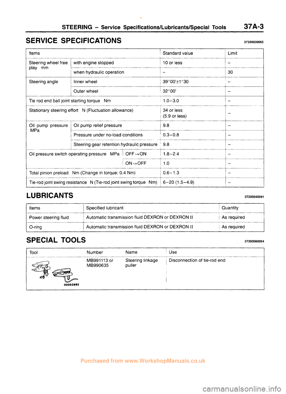 MITSUBISHI CARISMA 1995  Workshop Manual 
 
www.WorkshopManuals.co.uk

 
Purchased from www.WorkshopManuals.co.uk 