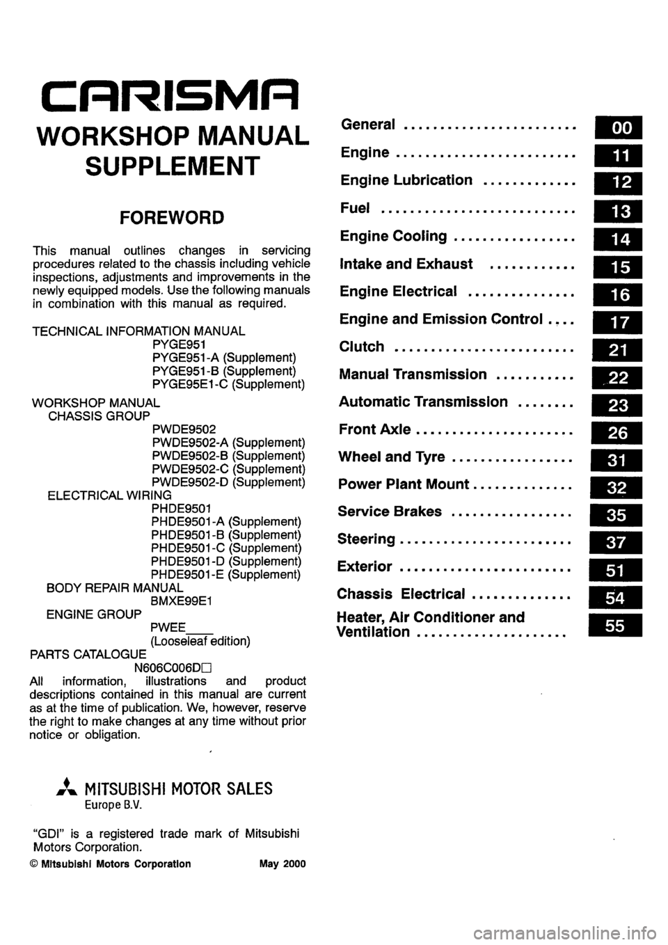 MITSUBISHI CARISMA 2001 Workshop Manual MITSUBISHI CARISMA 2001 Workshop Manual