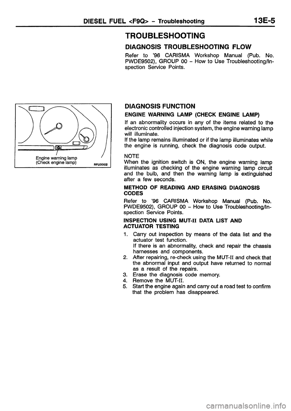 MITSUBISHI CARISMA 2001 Workshop Manual MITSUBISHI CARISMA 2001 Workshop Manual