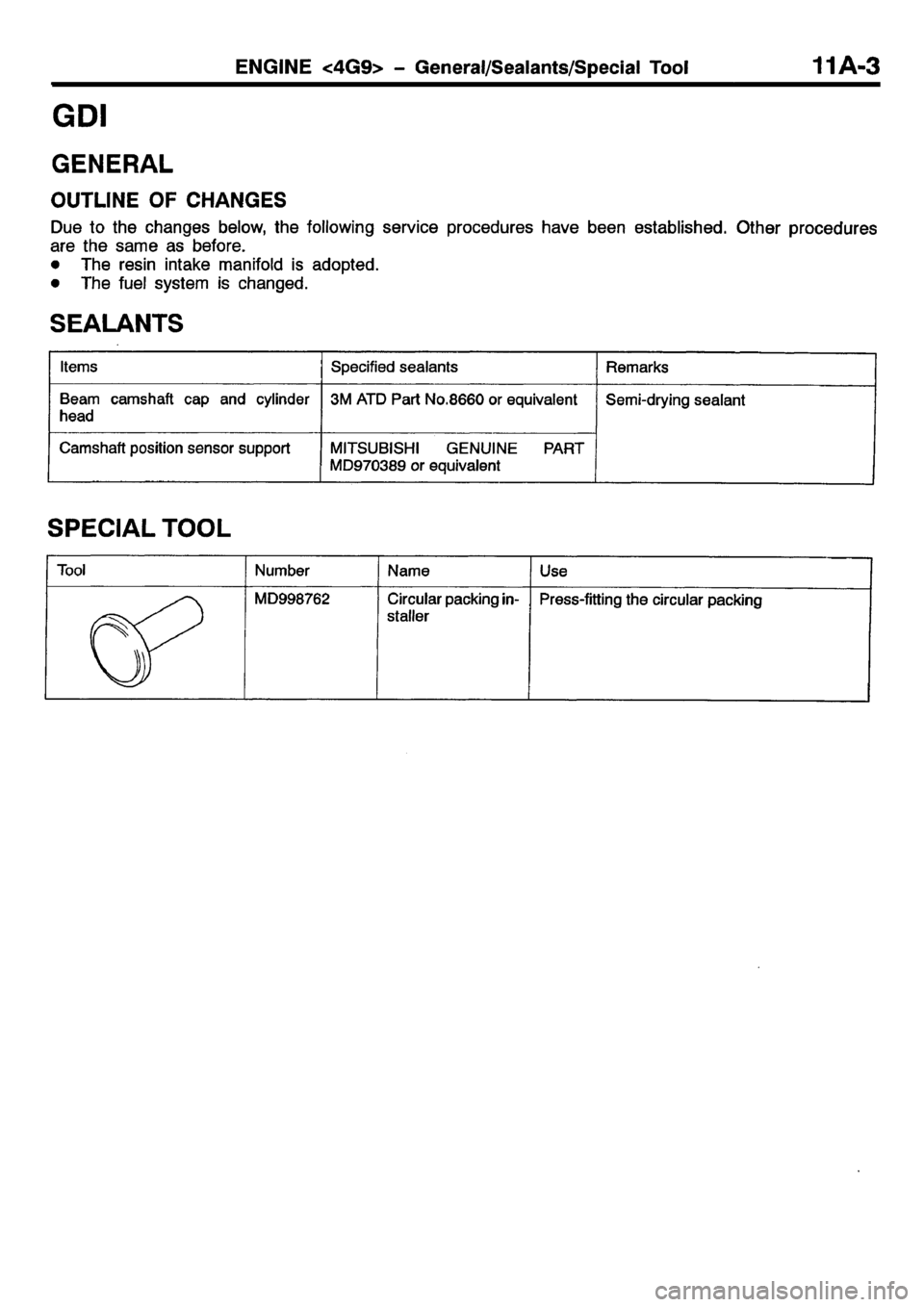 MITSUBISHI CARISMA 2001 User Guide MITSUBISHI CARISMA 2001 User Guide