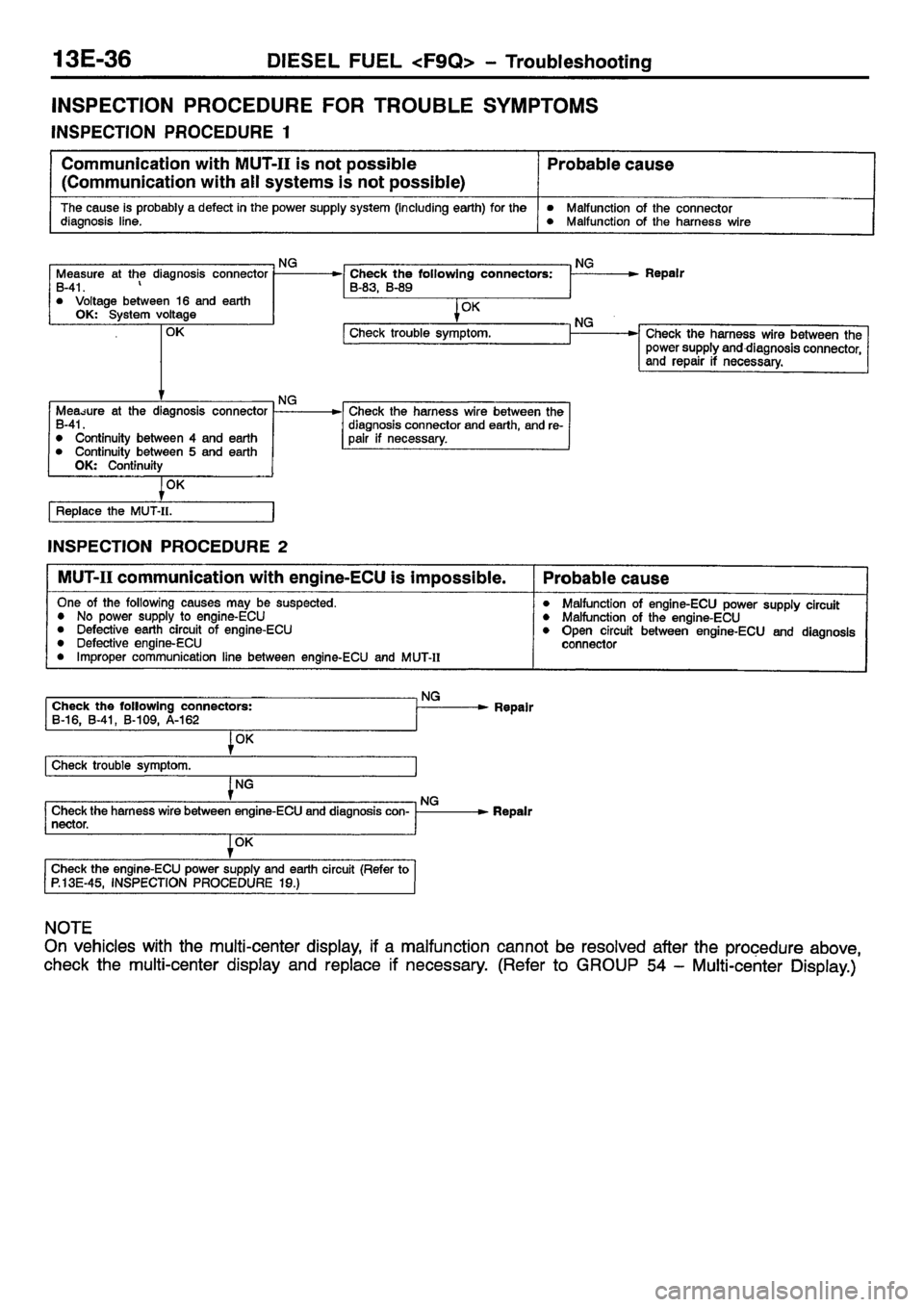 MITSUBISHI CARISMA 2001 Workshop Manual MITSUBISHI CARISMA 2001 Workshop Manual