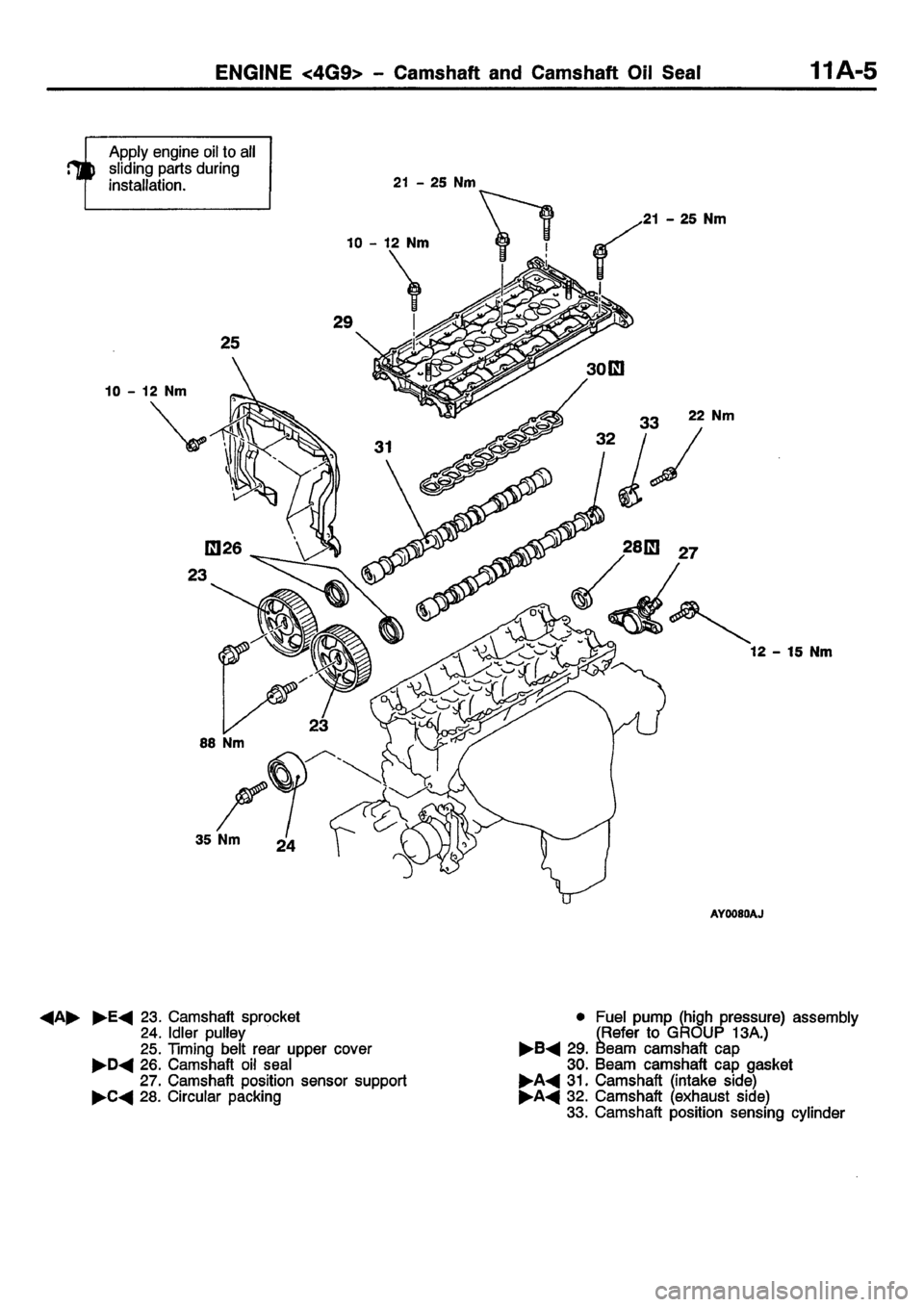 MITSUBISHI CARISMA 2001 User Guide MITSUBISHI CARISMA 2001 User Guide