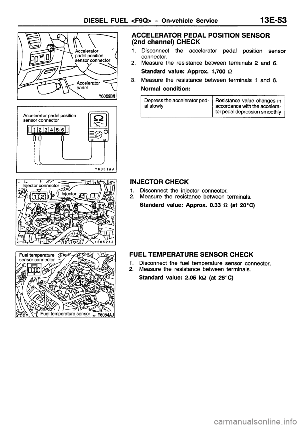MITSUBISHI CARISMA 2001 Workshop Manual MITSUBISHI CARISMA 2001 Workshop Manual
