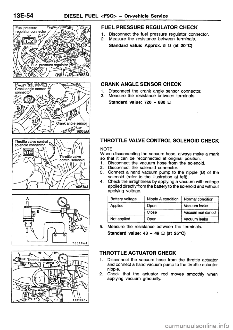 MITSUBISHI CARISMA 2001 Workshop Manual MITSUBISHI CARISMA 2001 Workshop Manual