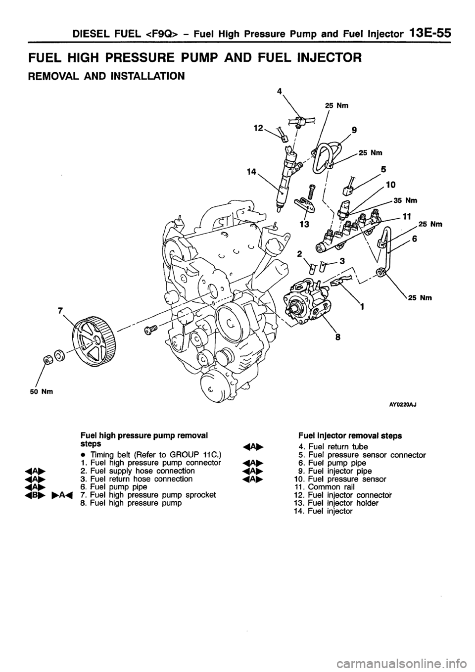 MITSUBISHI CARISMA 2001 Workshop Manual MITSUBISHI CARISMA 2001 Workshop Manual