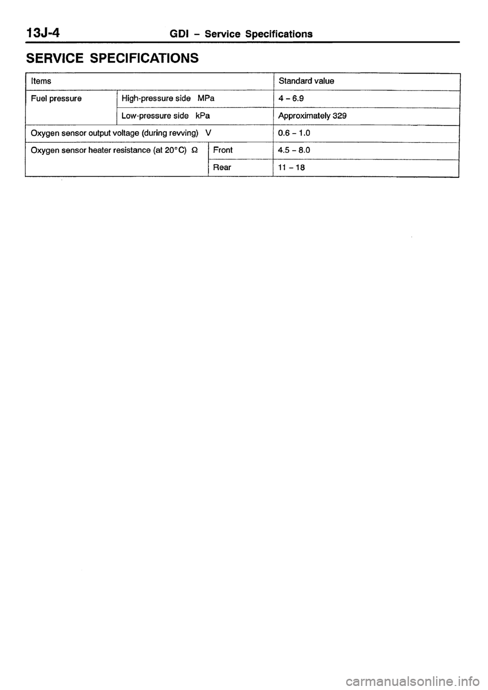 MITSUBISHI CARISMA 2001 Workshop Manual MITSUBISHI CARISMA 2001 Workshop Manual