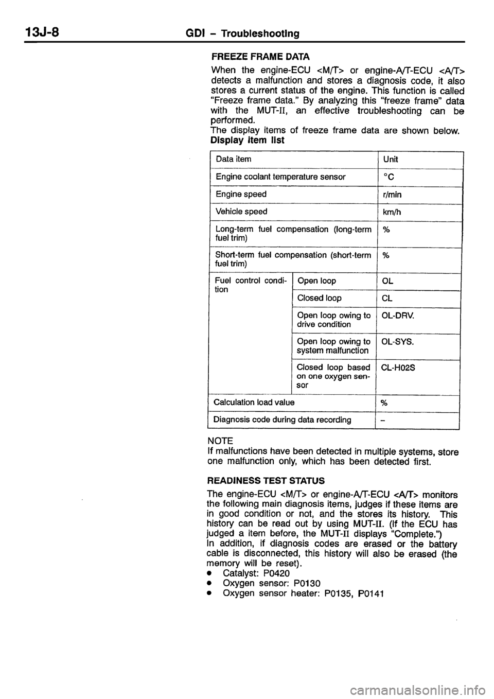 MITSUBISHI CARISMA 2001 Workshop Manual MITSUBISHI CARISMA 2001 Workshop Manual