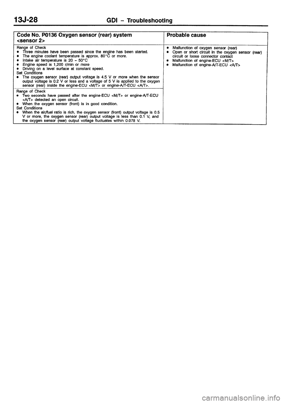 MITSUBISHI CARISMA 2001 Workshop Manual MITSUBISHI CARISMA 2001 Workshop Manual
