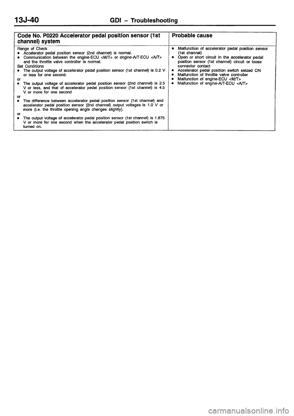 MITSUBISHI CARISMA 2001 Workshop Manual MITSUBISHI CARISMA 2001 Workshop Manual