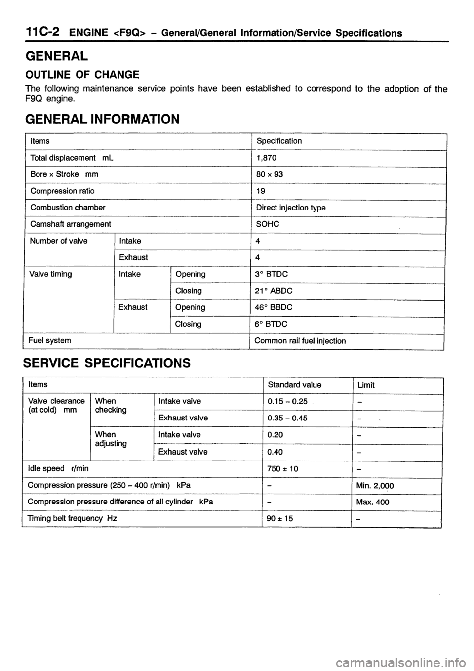 MITSUBISHI CARISMA 2001 Owners Guide MITSUBISHI CARISMA 2001 Owners Guide