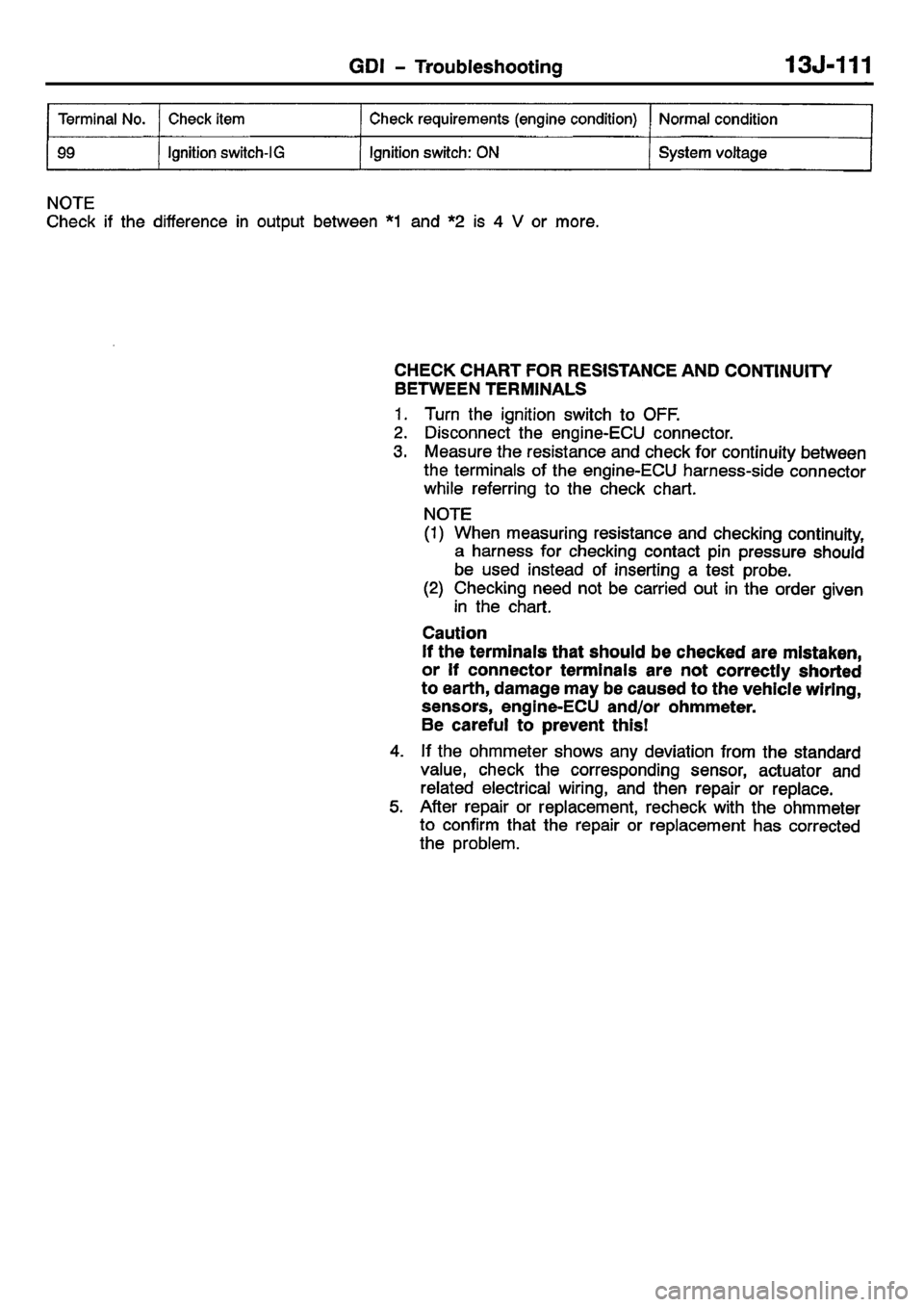 MITSUBISHI CARISMA 2001 Workshop Manual MITSUBISHI CARISMA 2001 Workshop Manual