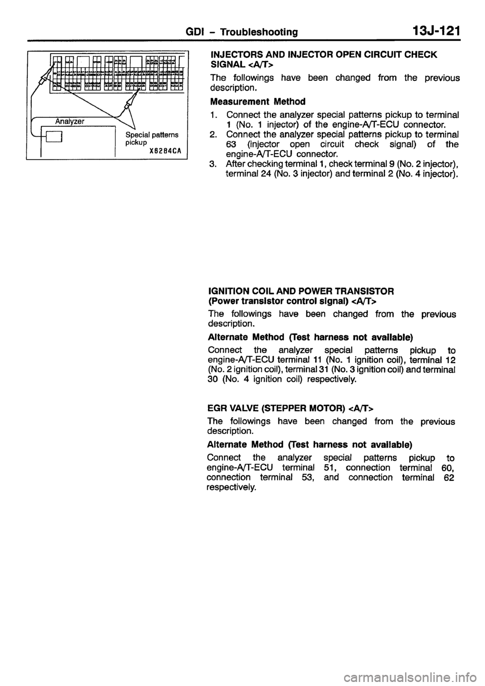 MITSUBISHI CARISMA 2001 Workshop Manual MITSUBISHI CARISMA 2001 Workshop Manual