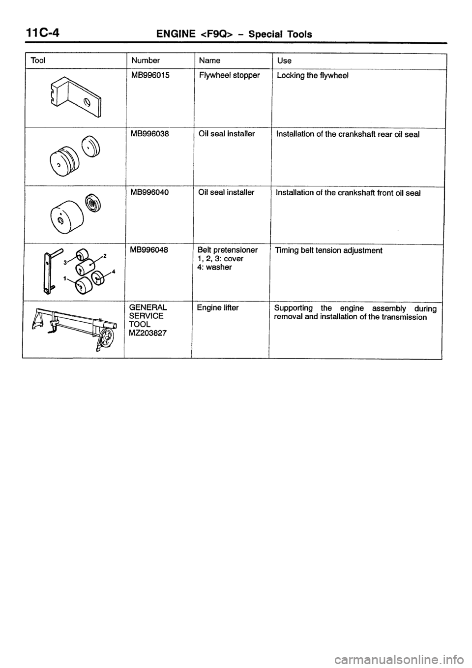 MITSUBISHI CARISMA 2001 Owners Guide MITSUBISHI CARISMA 2001 Owners Guide