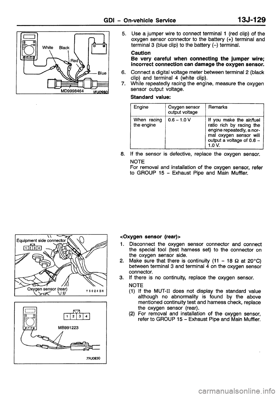 MITSUBISHI CARISMA 2001 Workshop Manual MITSUBISHI CARISMA 2001 Workshop Manual
