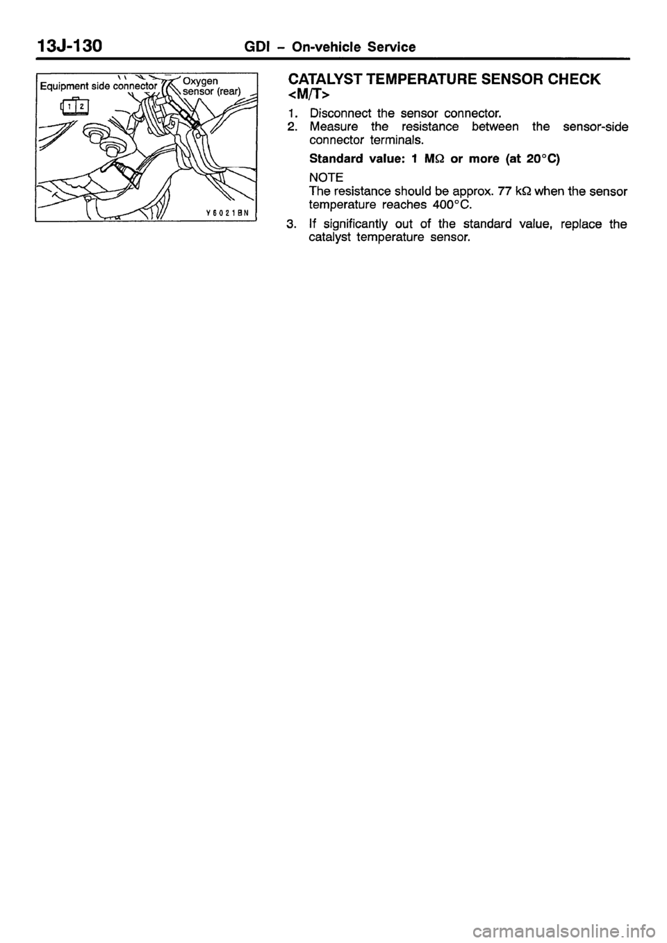 MITSUBISHI CARISMA 2001 Workshop Manual MITSUBISHI CARISMA 2001 Workshop Manual