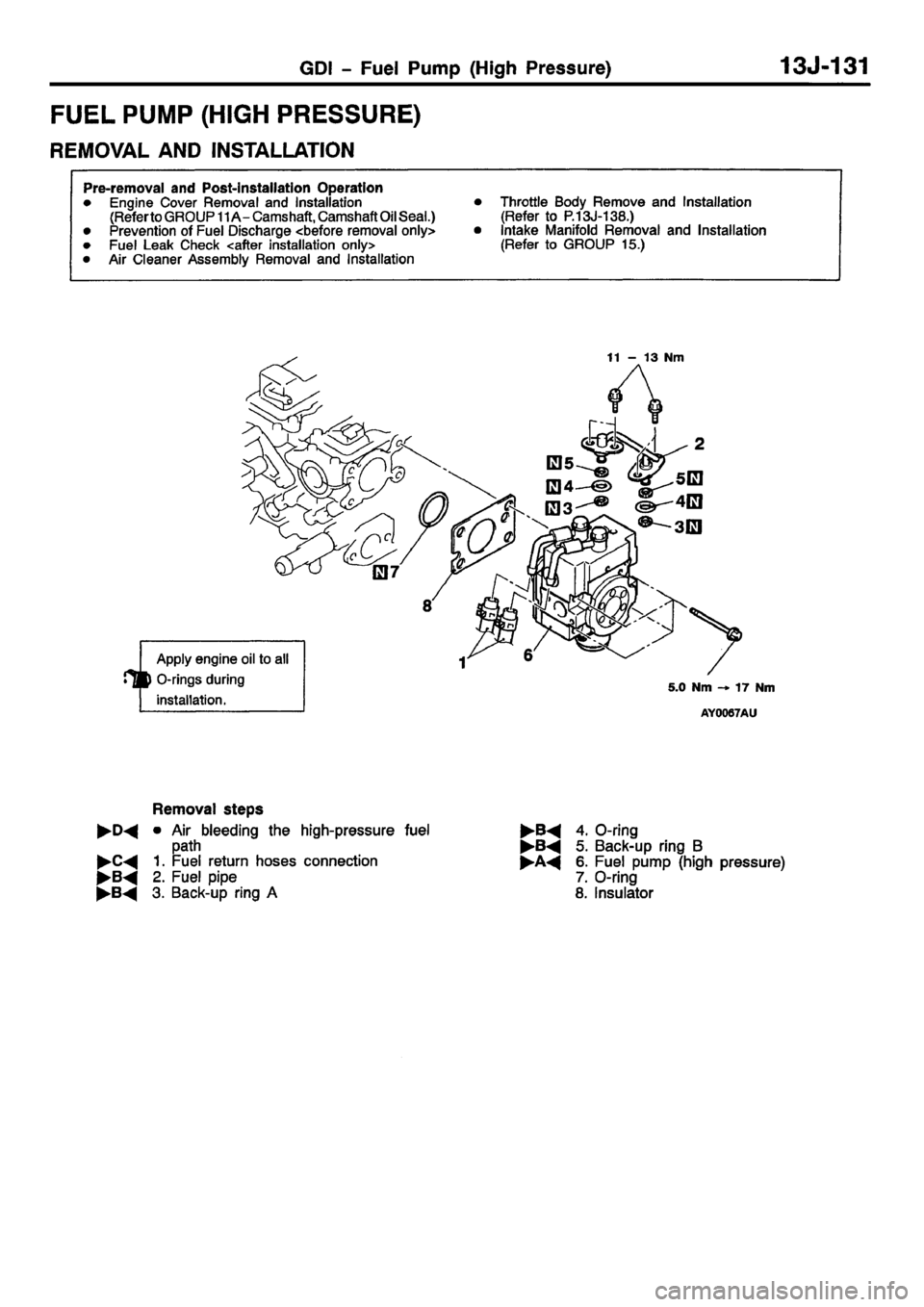 MITSUBISHI CARISMA 2001 Workshop Manual MITSUBISHI CARISMA 2001 Workshop Manual