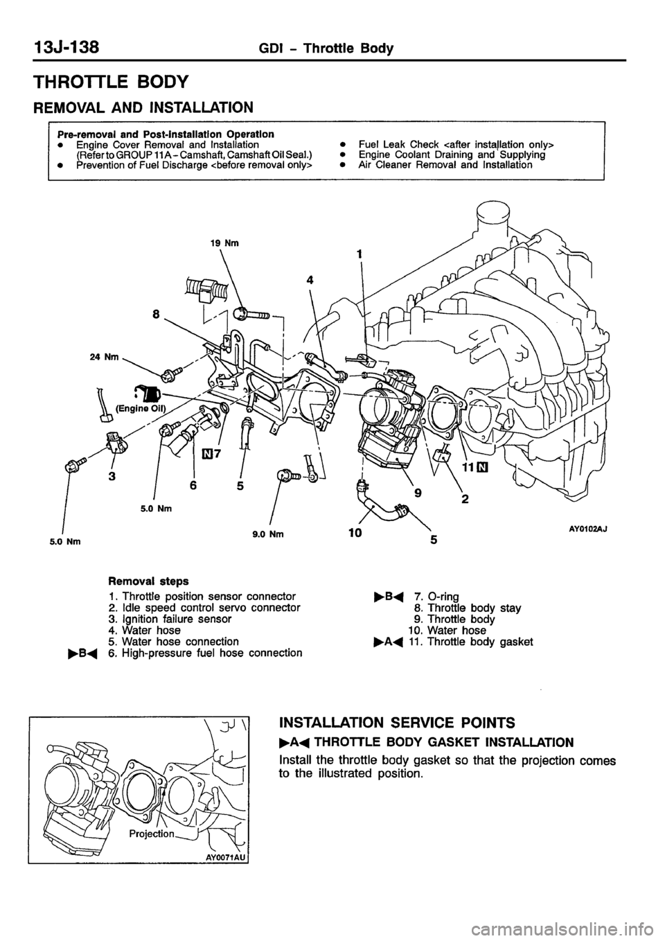 MITSUBISHI CARISMA 2001 Workshop Manual MITSUBISHI CARISMA 2001 Workshop Manual