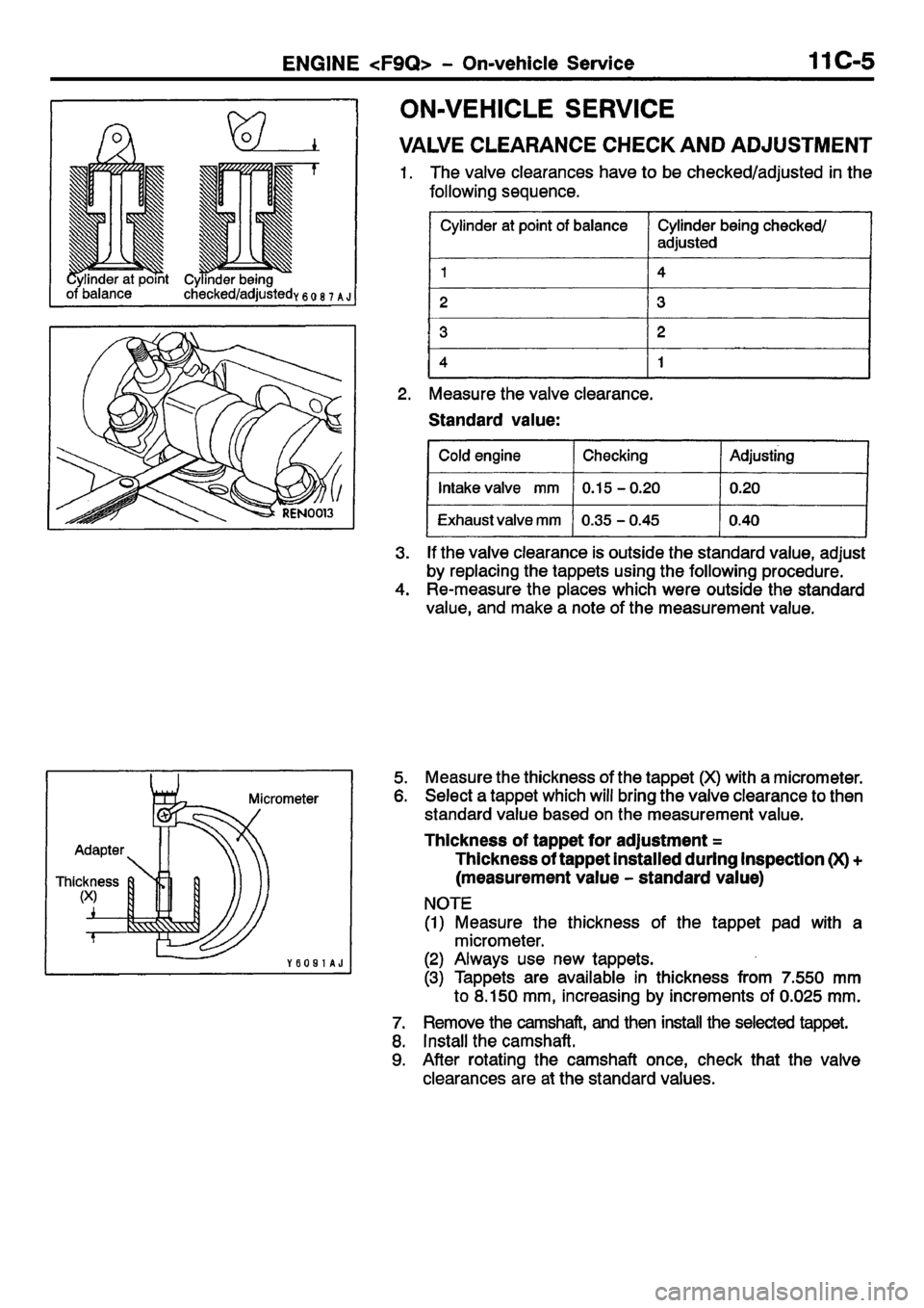 MITSUBISHI CARISMA 2001 Owners Guide MITSUBISHI CARISMA 2001 Owners Guide