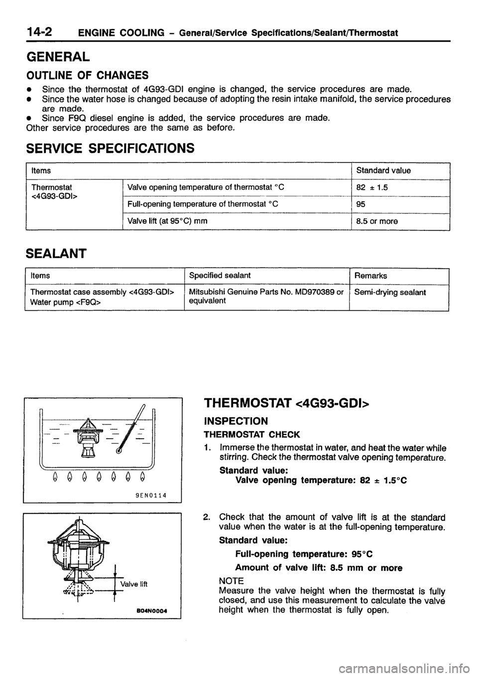 MITSUBISHI CARISMA 2001 Workshop Manual MITSUBISHI CARISMA 2001 Workshop Manual