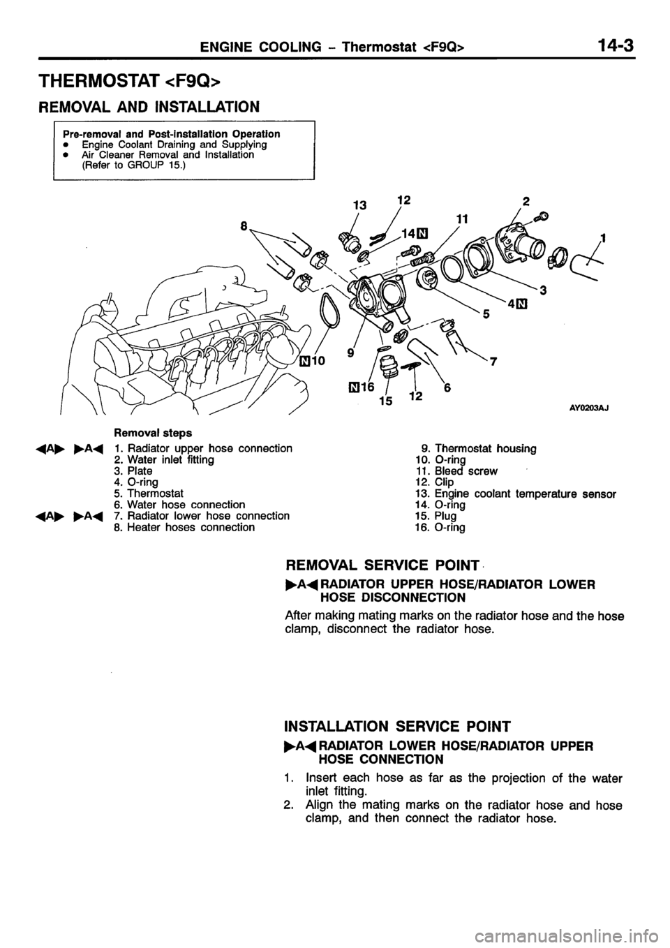 MITSUBISHI CARISMA 2001 Workshop Manual MITSUBISHI CARISMA 2001 Workshop Manual