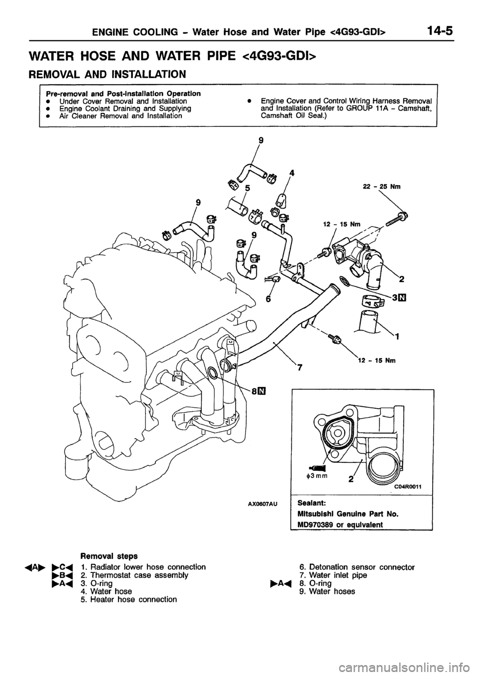 MITSUBISHI CARISMA 2001 Workshop Manual MITSUBISHI CARISMA 2001 Workshop Manual