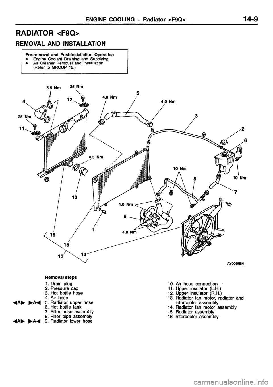 MITSUBISHI CARISMA 2001 Workshop Manual MITSUBISHI CARISMA 2001 Workshop Manual