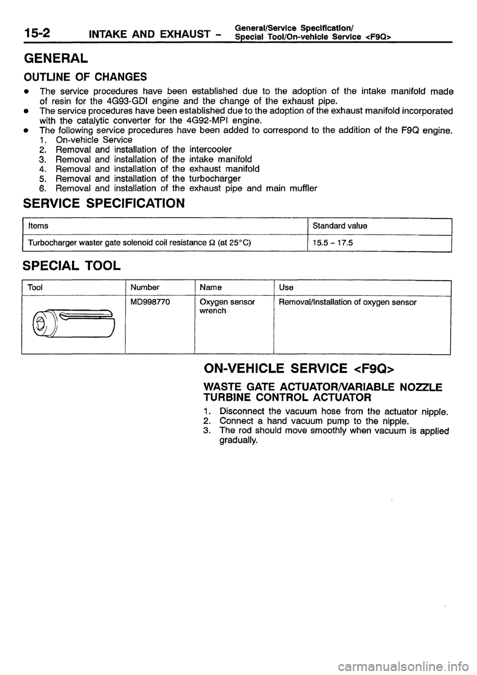 MITSUBISHI CARISMA 2001 Workshop Manual MITSUBISHI CARISMA 2001 Workshop Manual