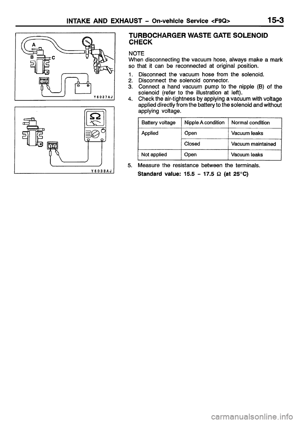 MITSUBISHI CARISMA 2001 Workshop Manual MITSUBISHI CARISMA 2001 Workshop Manual