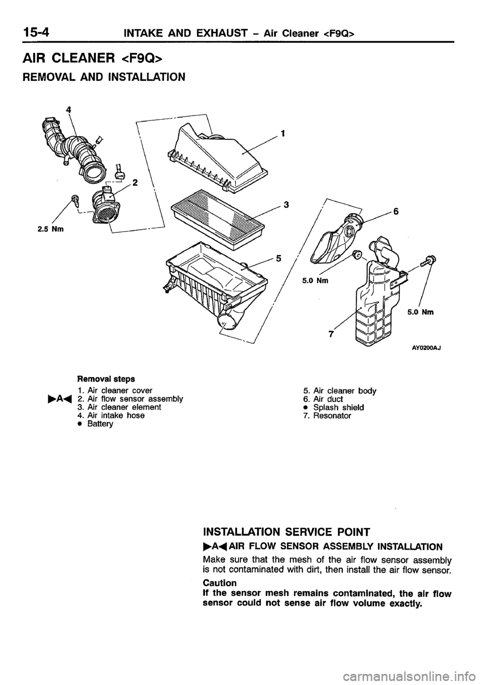 MITSUBISHI CARISMA 2001 Workshop Manual MITSUBISHI CARISMA 2001 Workshop Manual