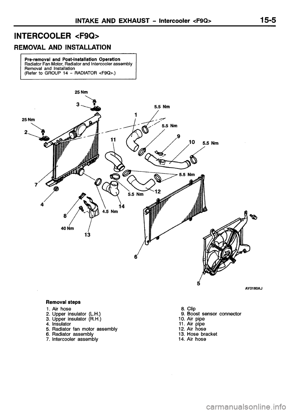 MITSUBISHI CARISMA 2001 Workshop Manual MITSUBISHI CARISMA 2001 Workshop Manual