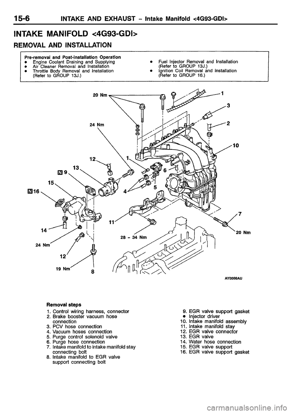 MITSUBISHI CARISMA 2001 Workshop Manual MITSUBISHI CARISMA 2001 Workshop Manual