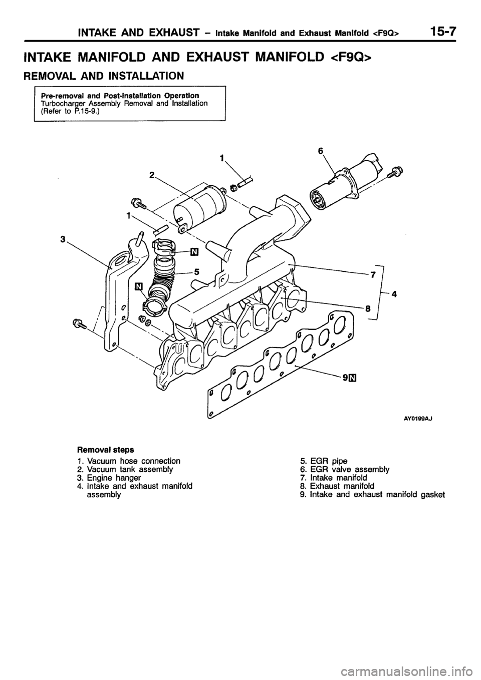 MITSUBISHI CARISMA 2001 Workshop Manual MITSUBISHI CARISMA 2001 Workshop Manual