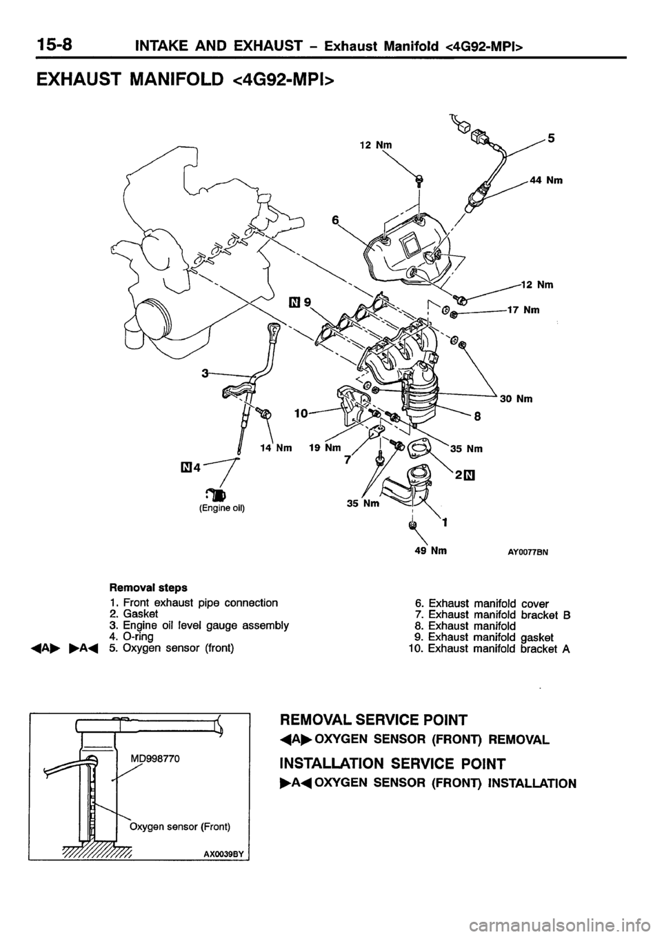 MITSUBISHI CARISMA 2001 Workshop Manual MITSUBISHI CARISMA 2001 Workshop Manual