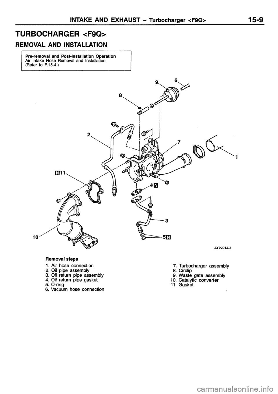MITSUBISHI CARISMA 2001 Workshop Manual MITSUBISHI CARISMA 2001 Workshop Manual
