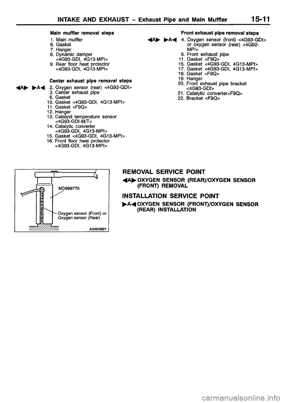 MITSUBISHI CARISMA 2001 Workshop Manual MITSUBISHI CARISMA 2001 Workshop Manual