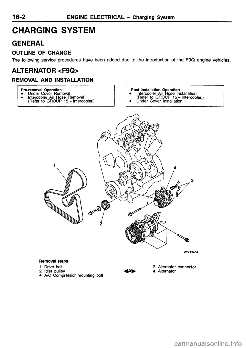 MITSUBISHI CARISMA 2001 Workshop Manual MITSUBISHI CARISMA 2001 Workshop Manual
