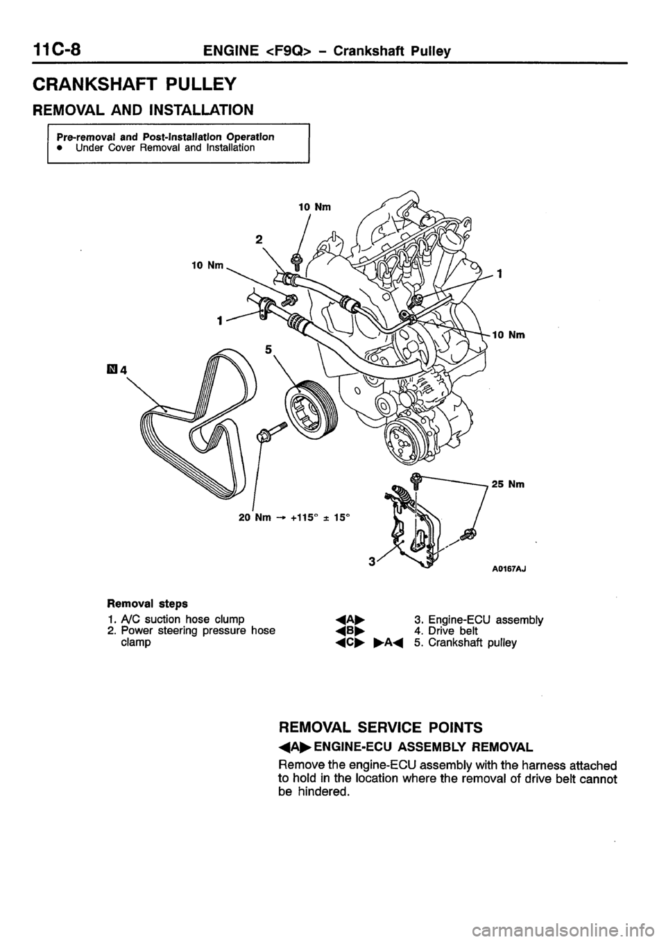 MITSUBISHI CARISMA 2001 Owners Guide MITSUBISHI CARISMA 2001 Owners Guide